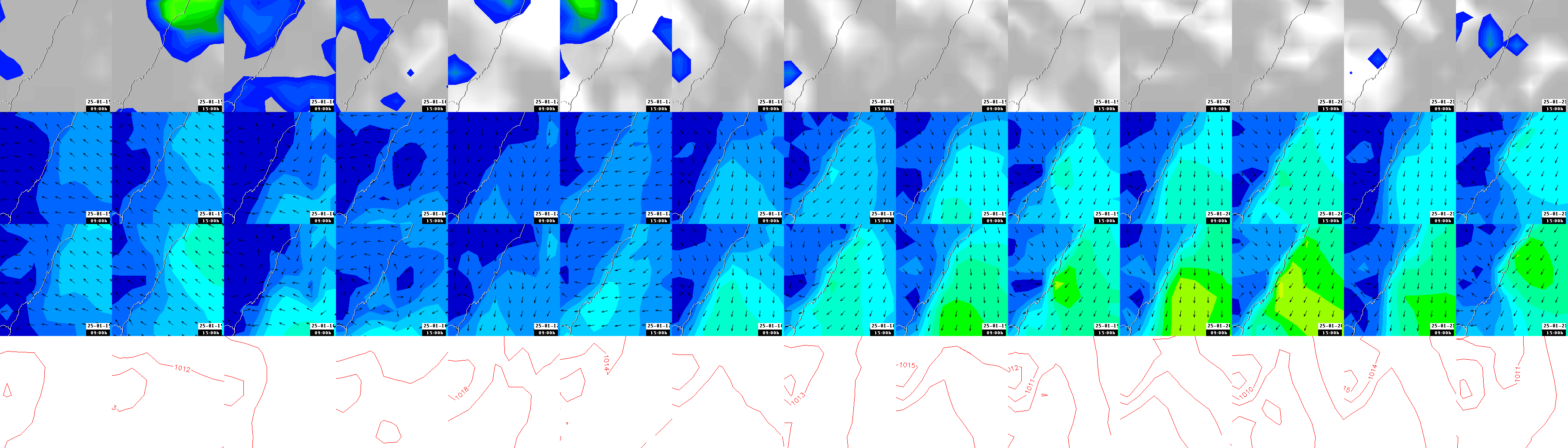 pressão atmosférica