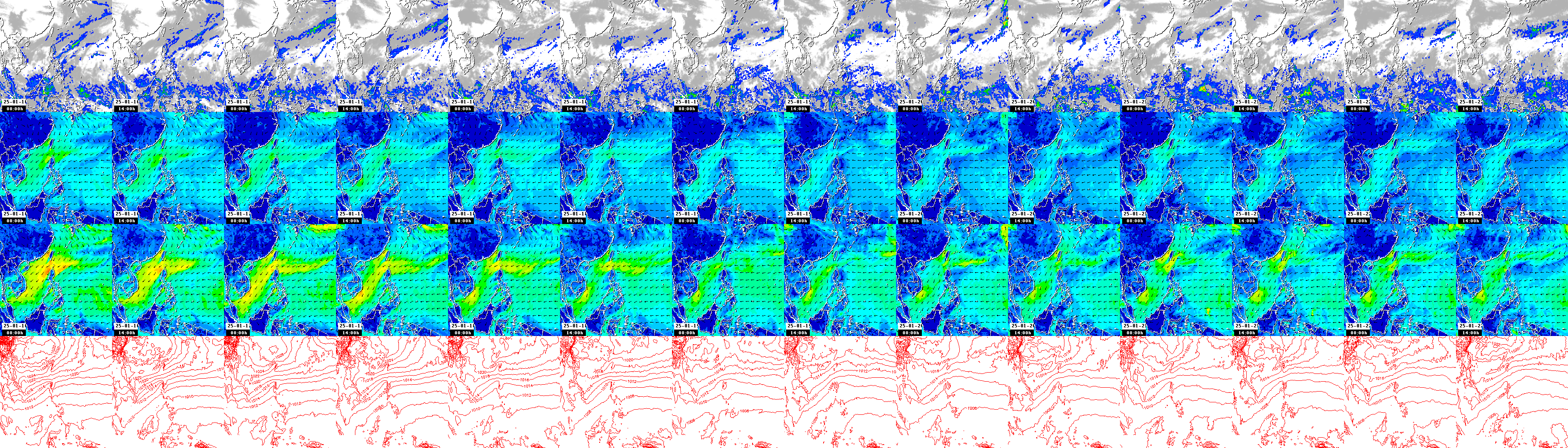 pressão atmosférica