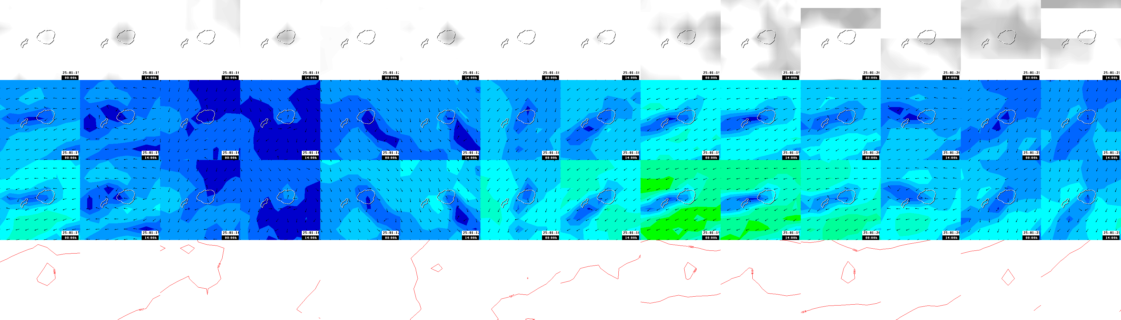 pressão atmosférica