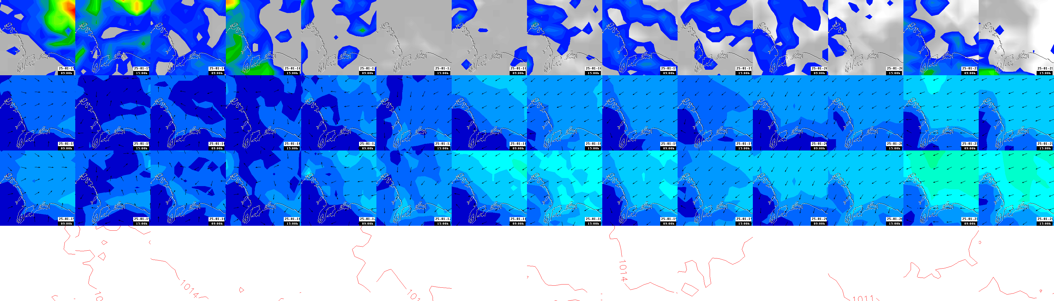 pressão atmosférica