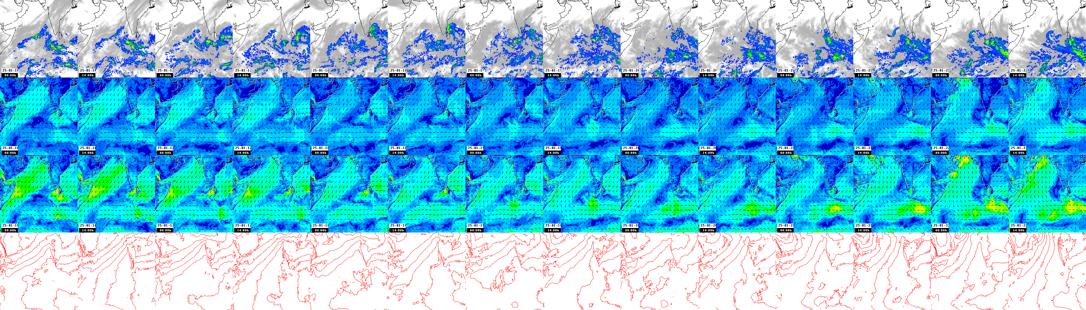 pressão atmosférica