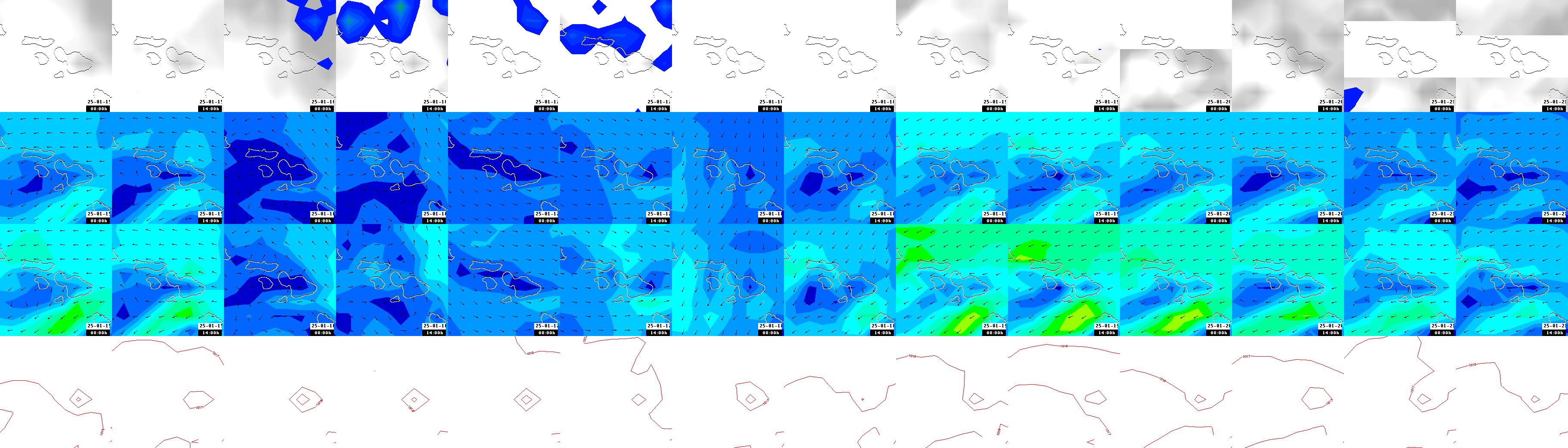 pressão atmosférica