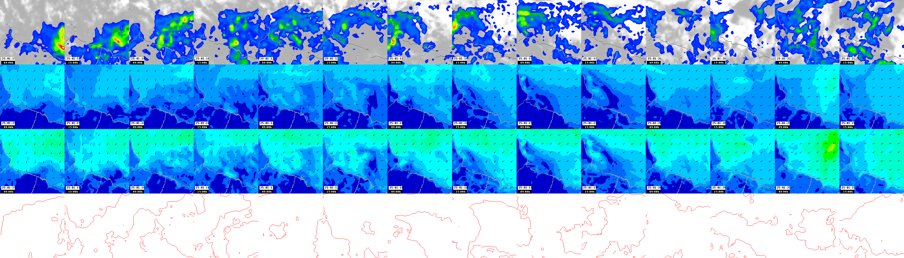 pressão atmosférica