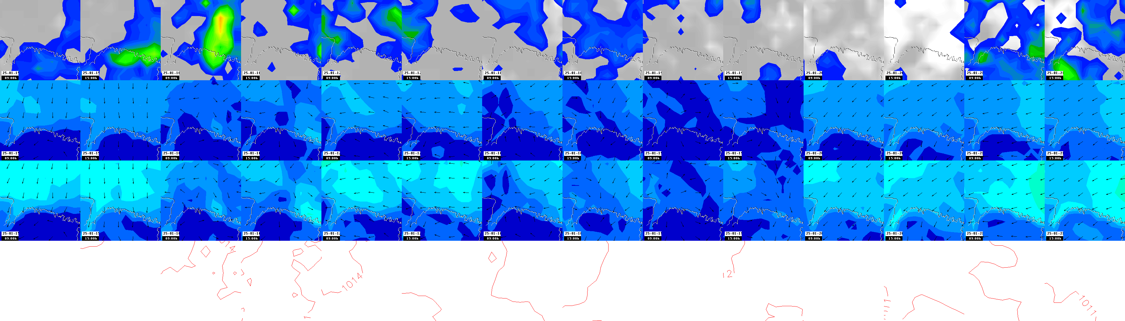 pressão atmosférica