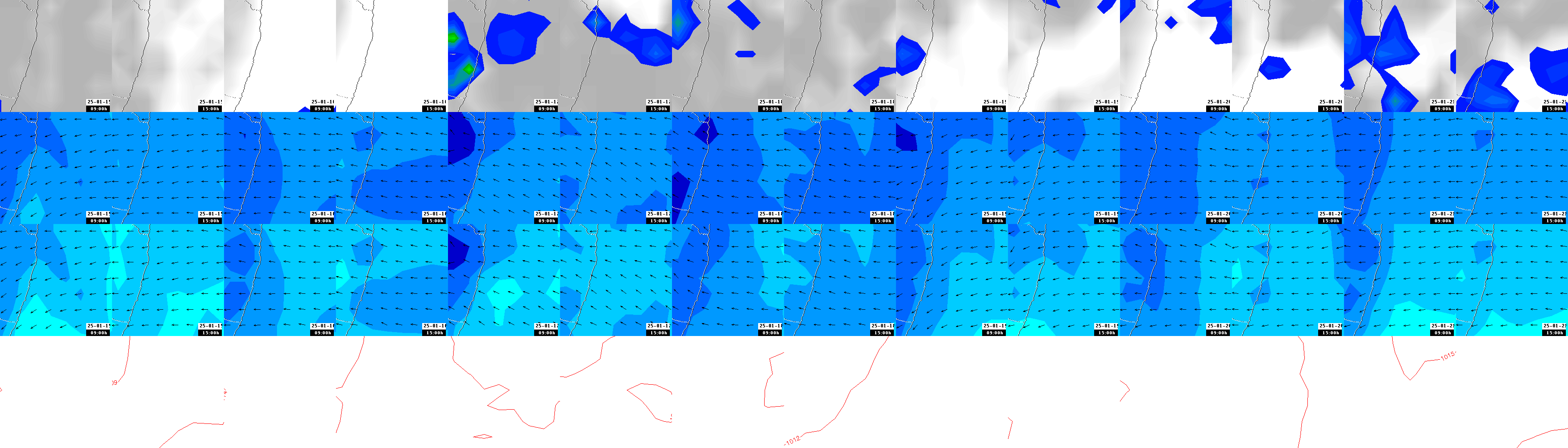 pressão atmosférica