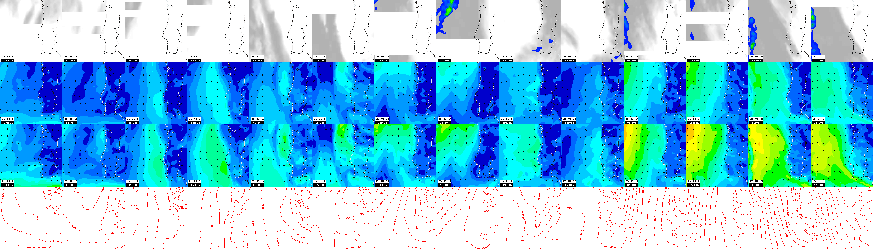 pressão atmosférica