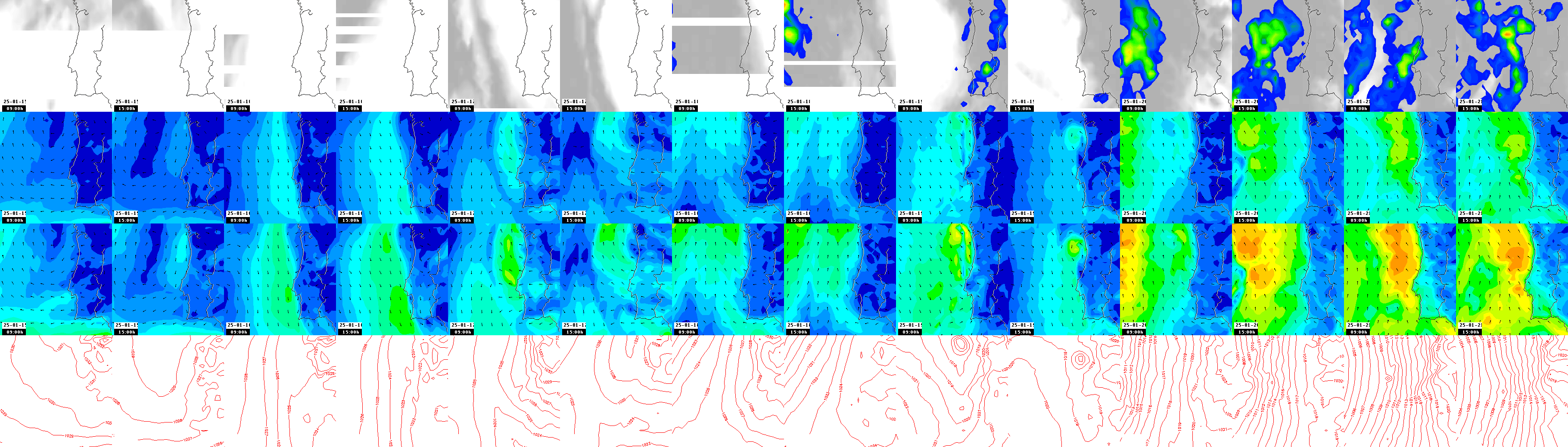 pressão atmosférica