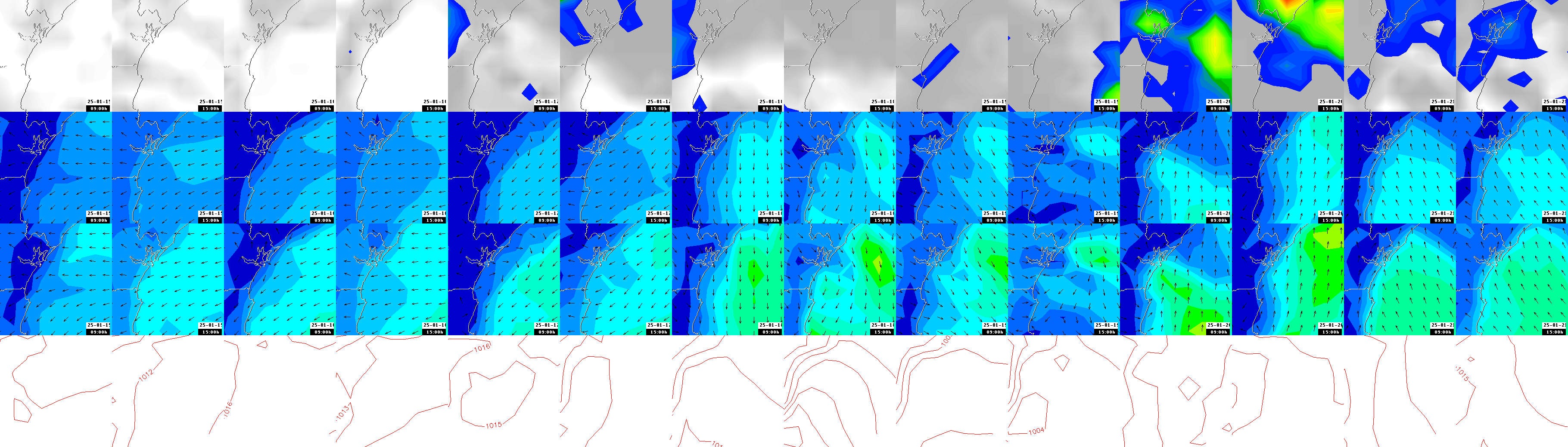 pressão atmosférica