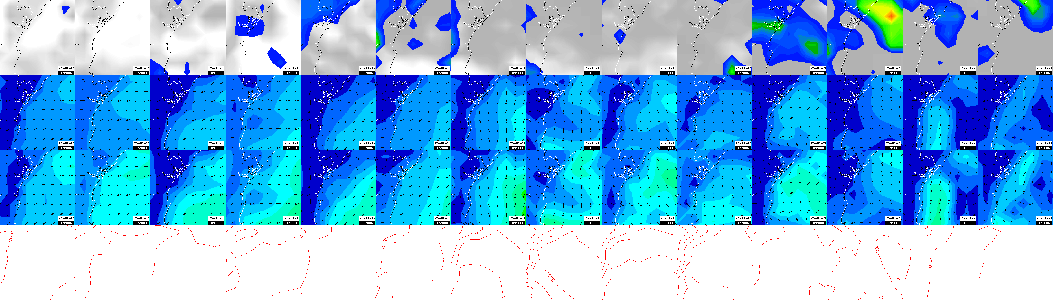 pressão atmosférica