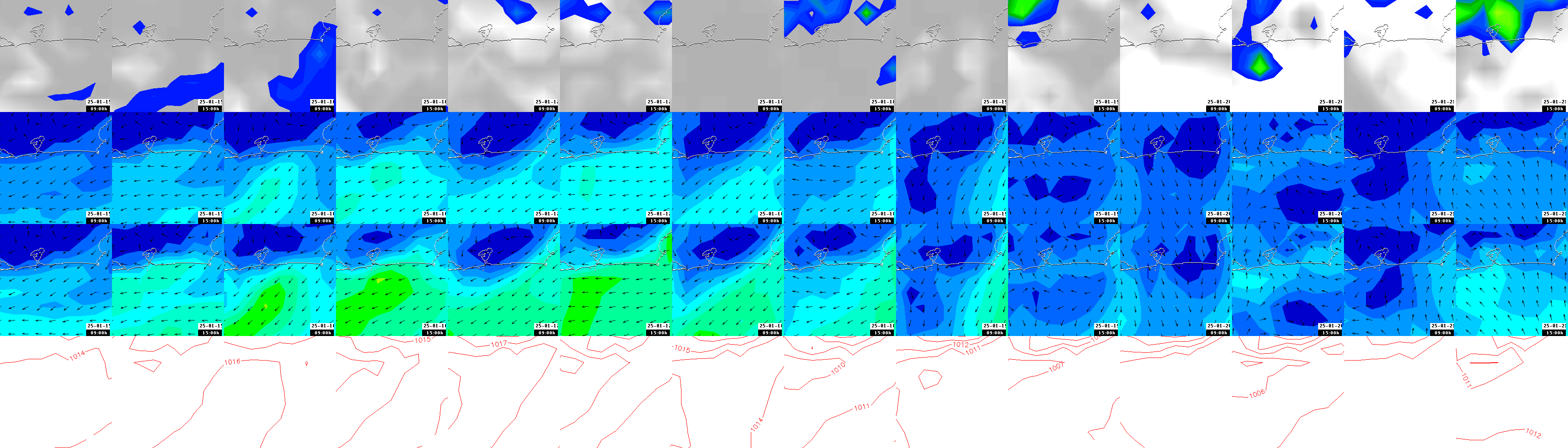 pressão atmosférica