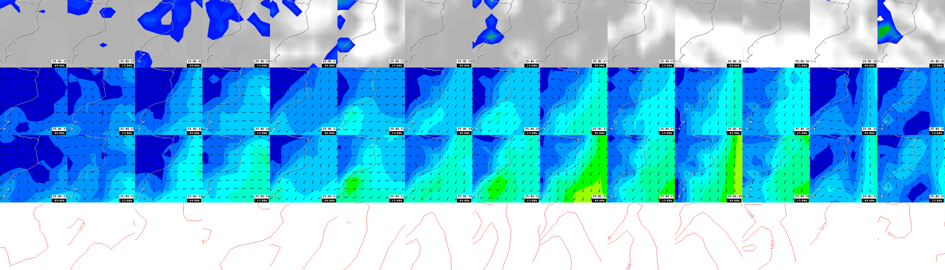 pressão atmosférica