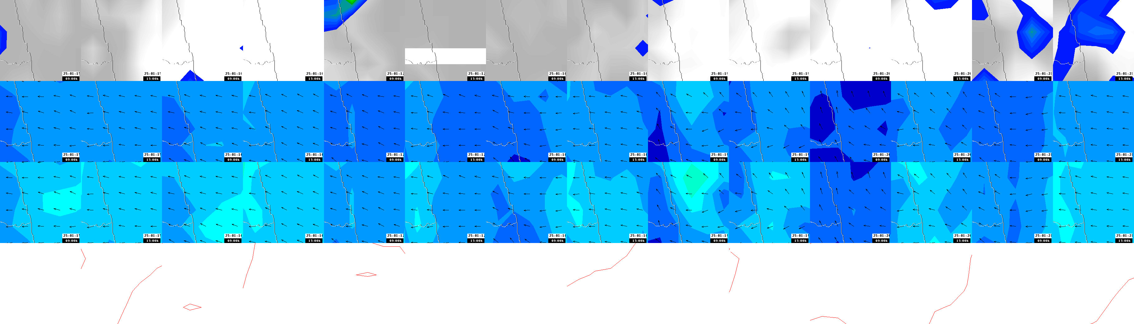 pressão atmosférica