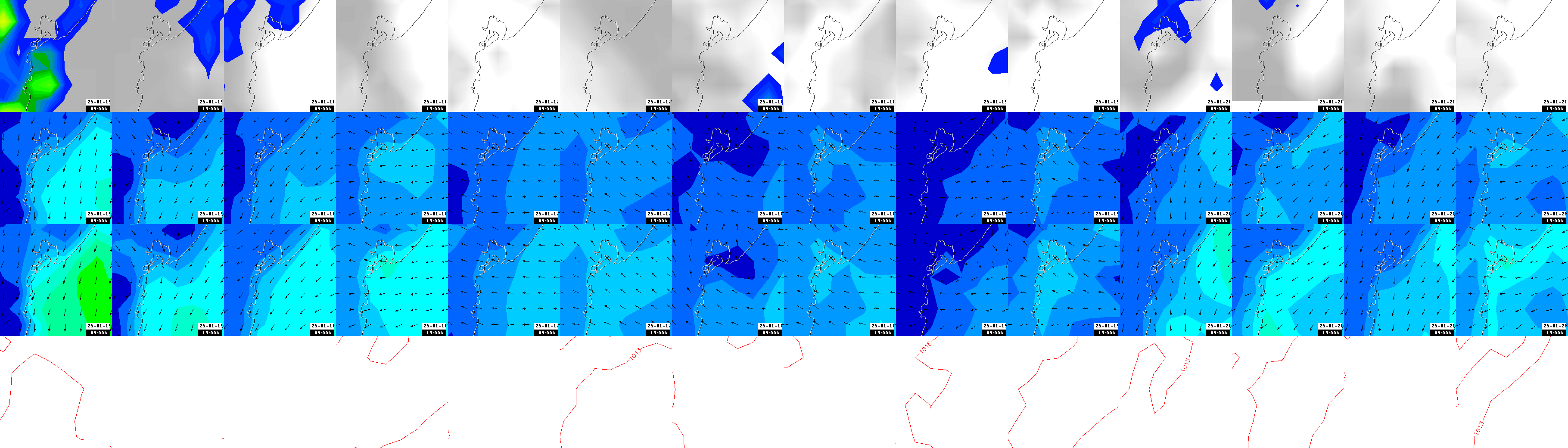 pressão atmosférica