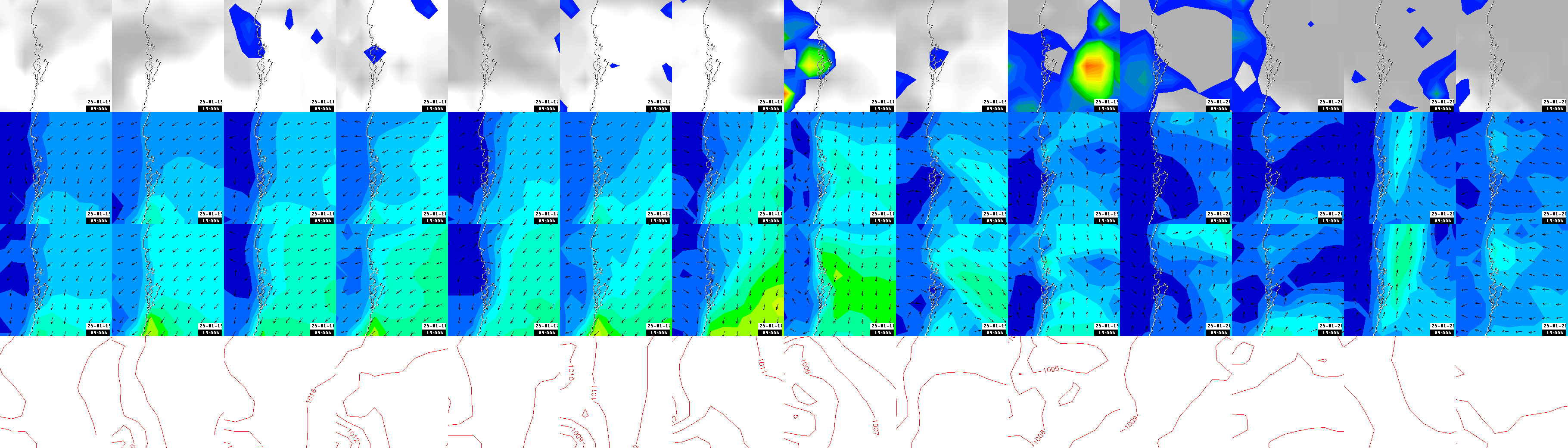 pressão atmosférica