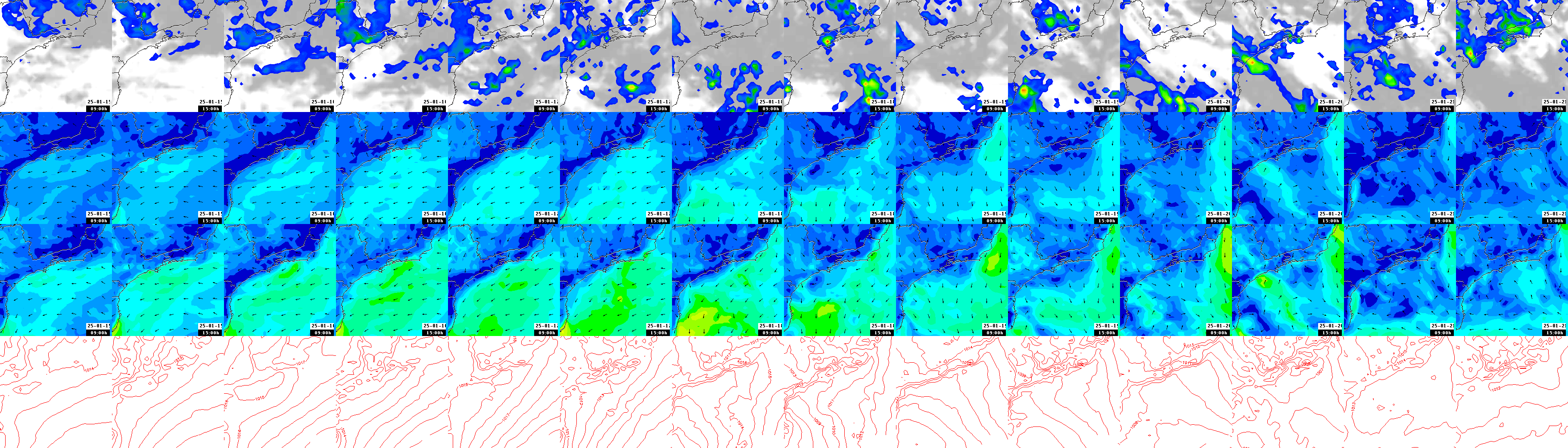 pressão atmosférica