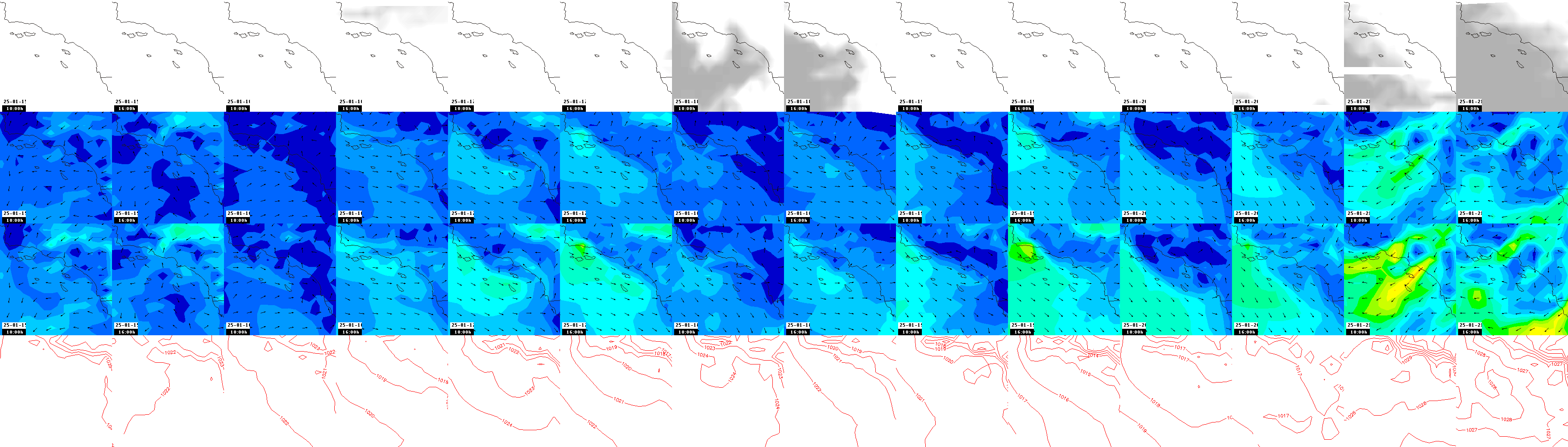 pressão atmosférica