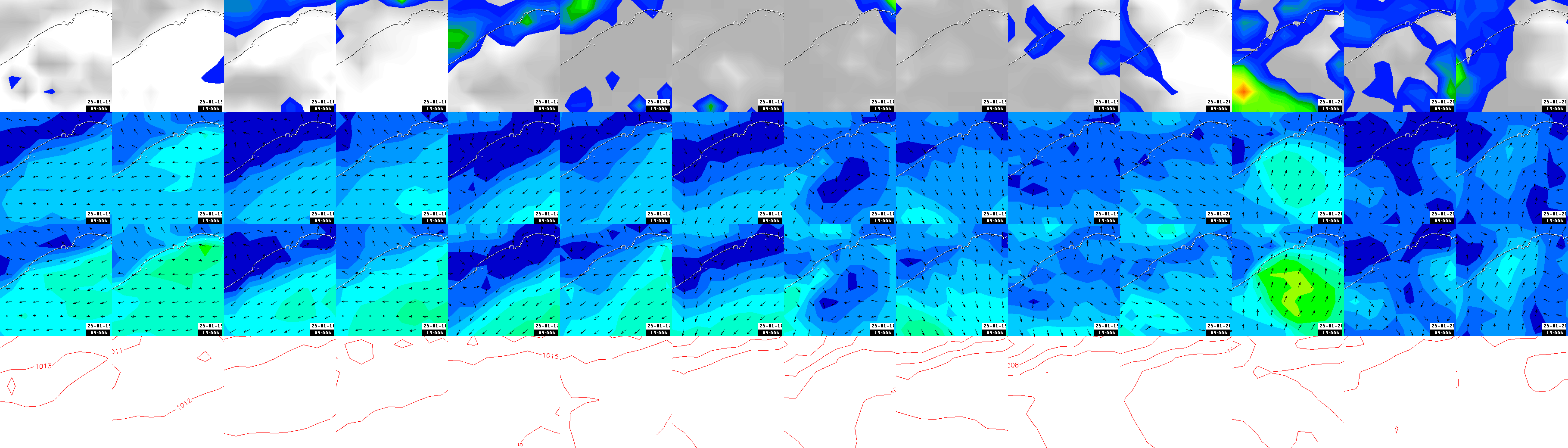 pressão atmosférica