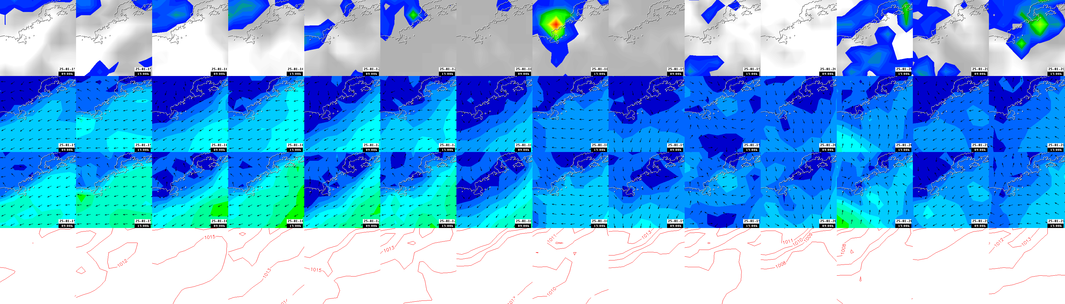 pressão atmosférica