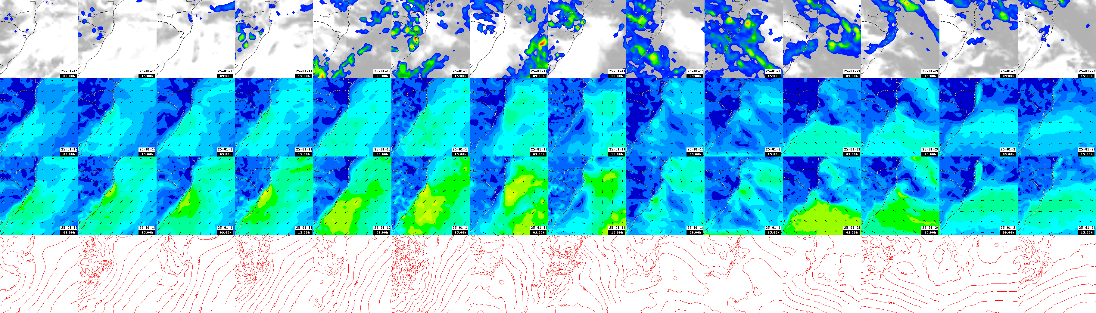 pressão atmosférica