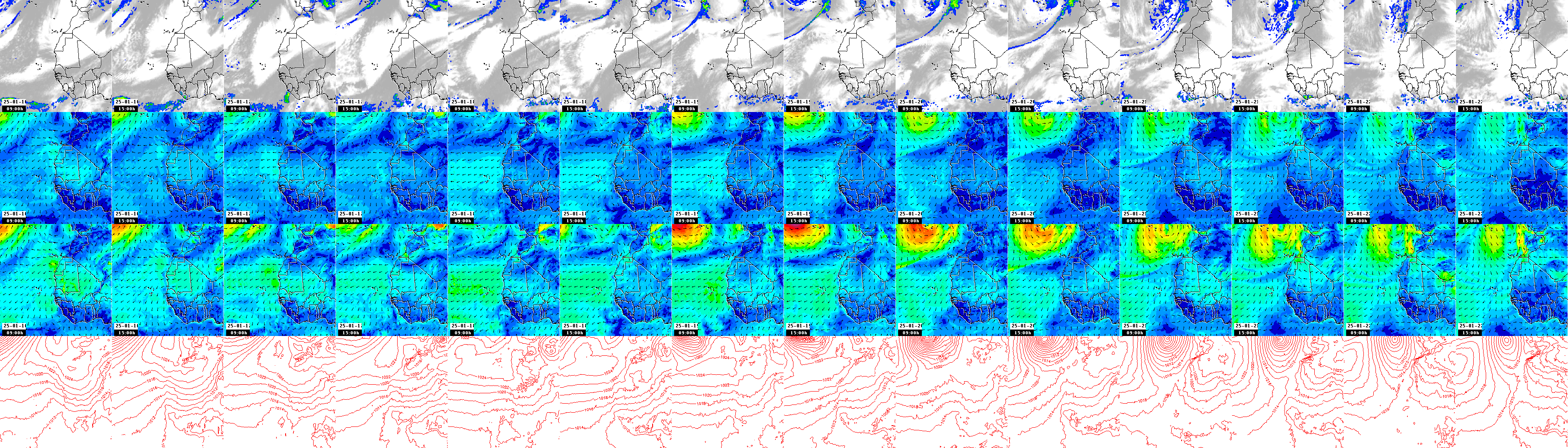 pressão atmosférica