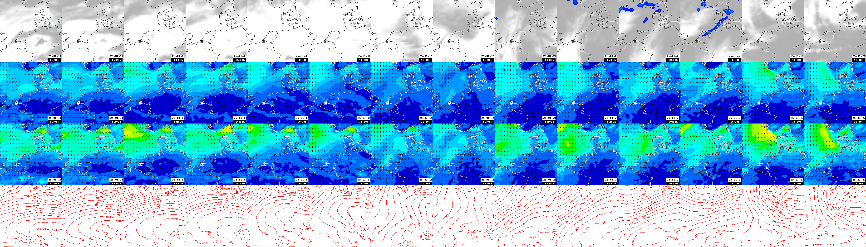 pressão atmosférica