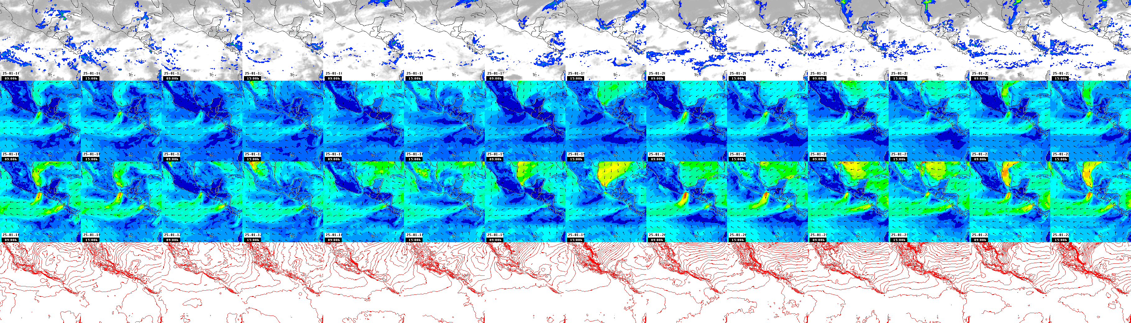 pressão atmosférica