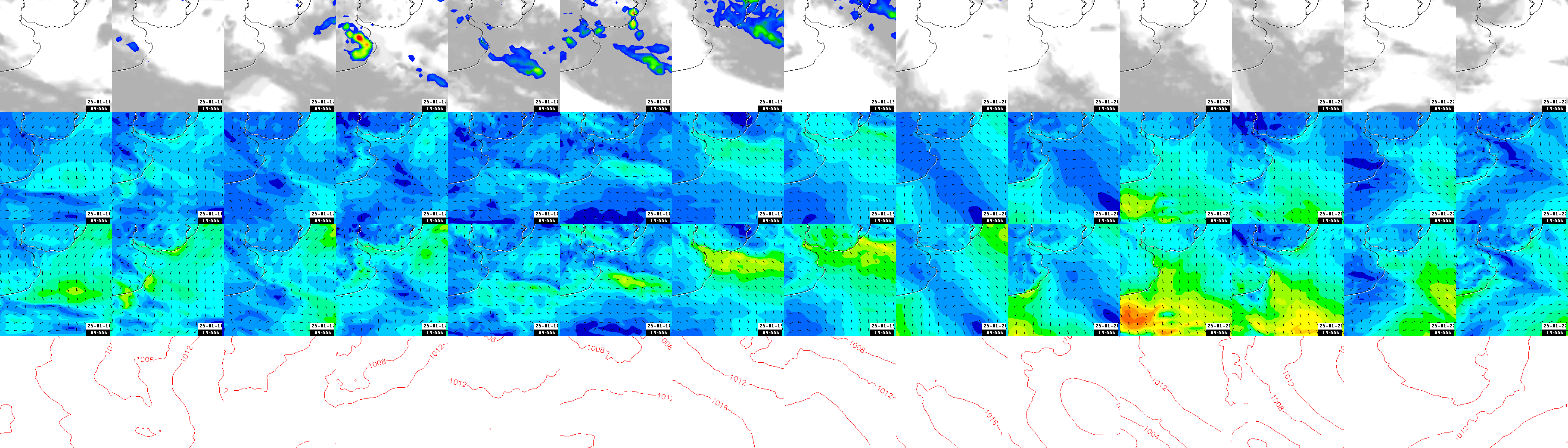 pressão atmosférica