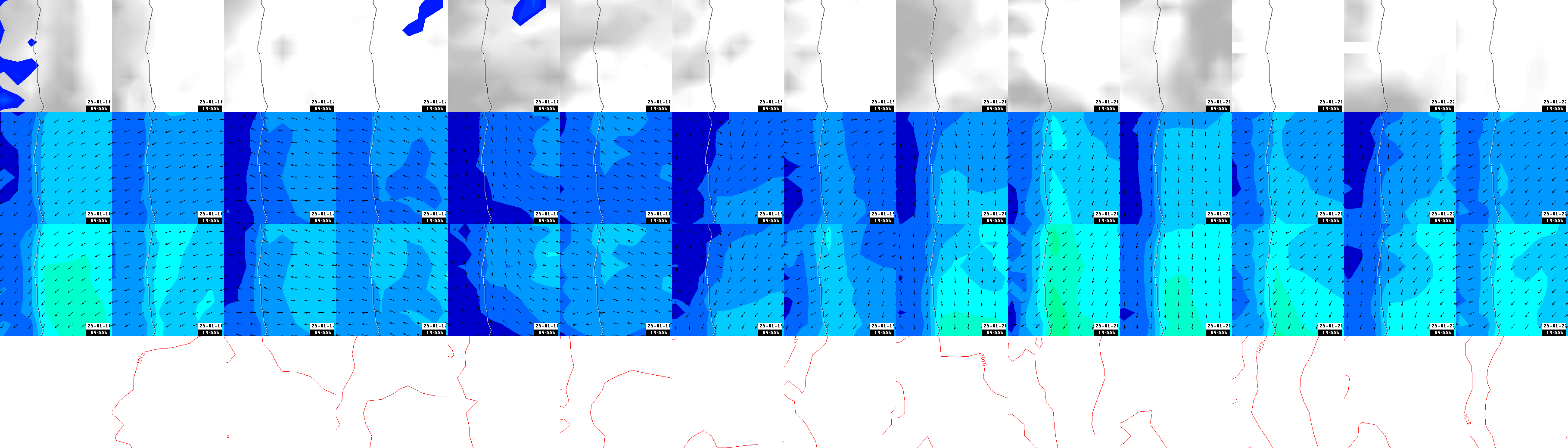 pressão atmosférica