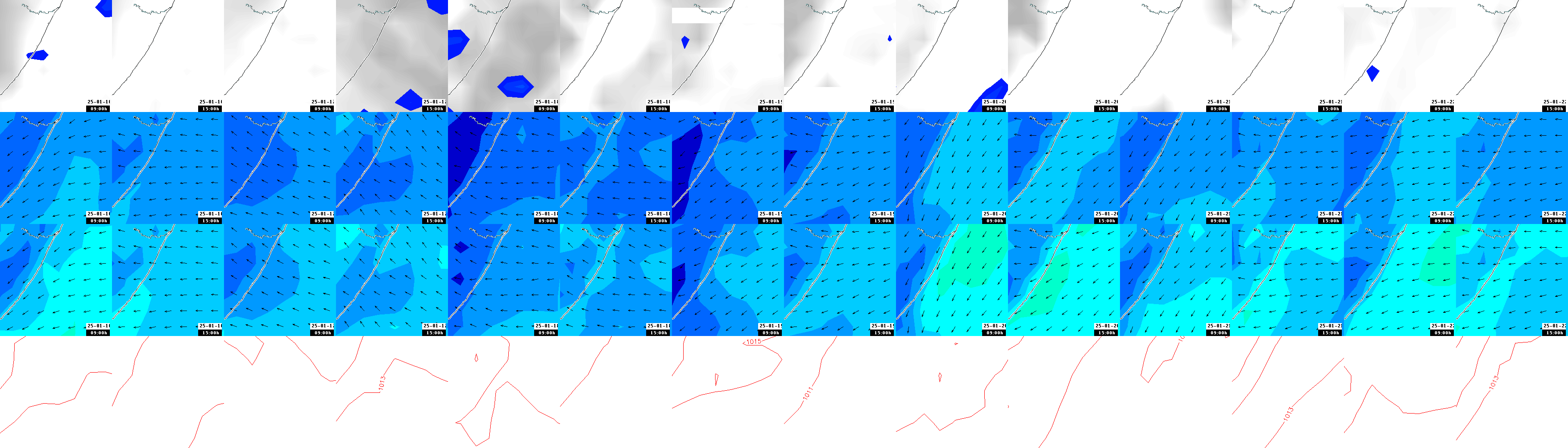 pressão atmosférica