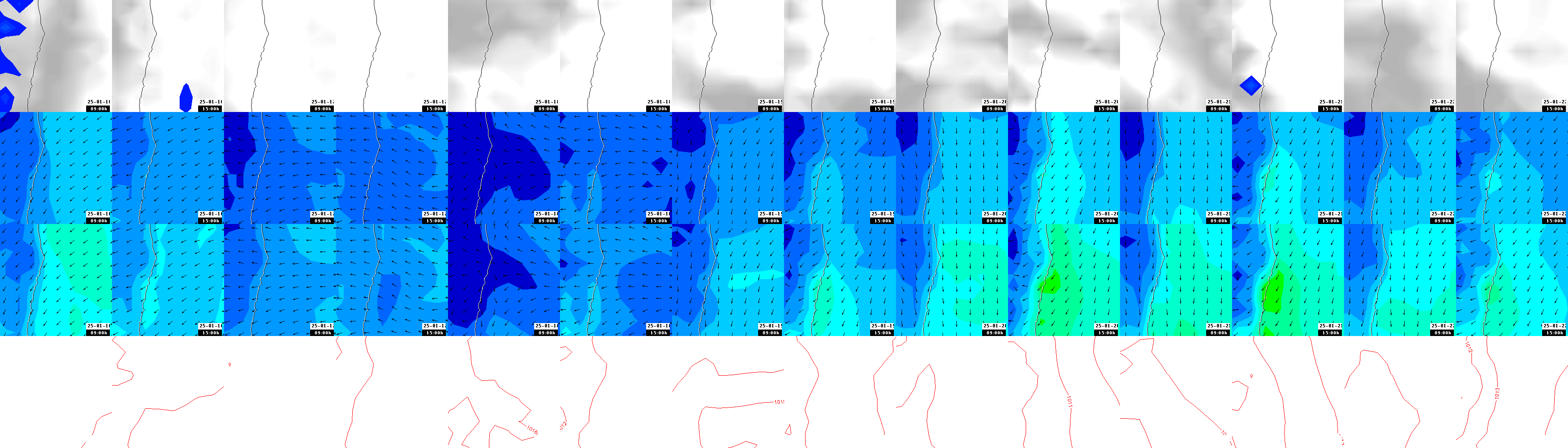 pressão atmosférica