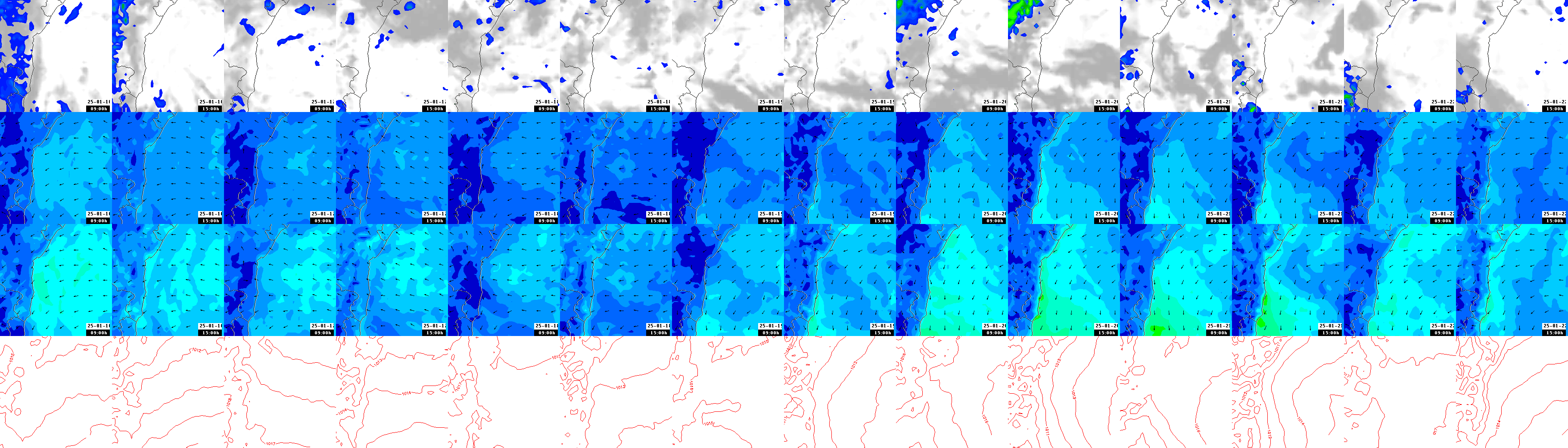 pressão atmosférica