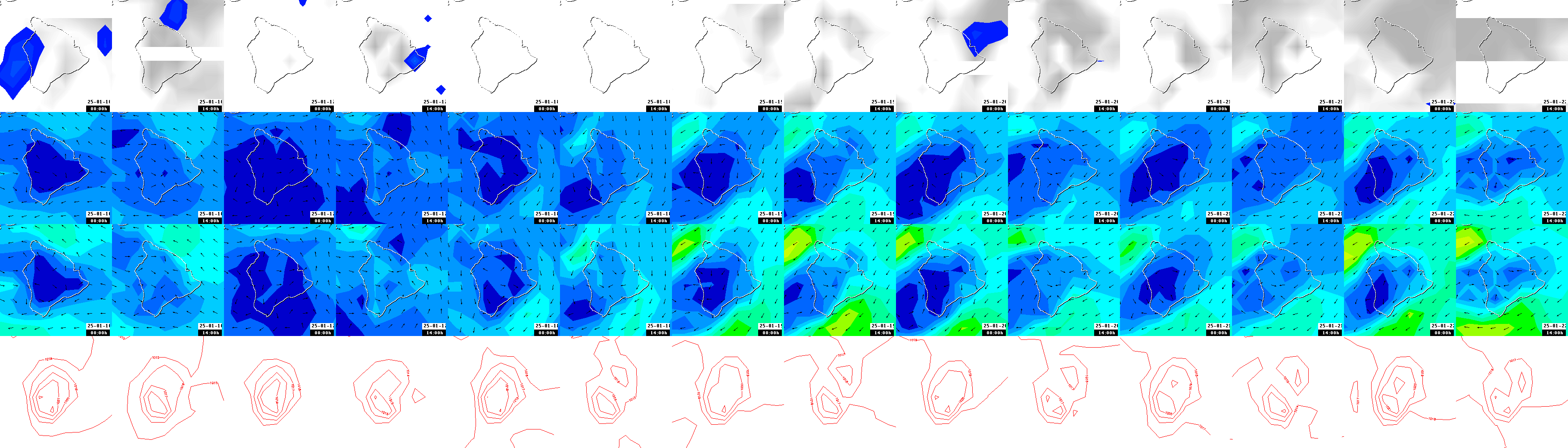 pressão atmosférica