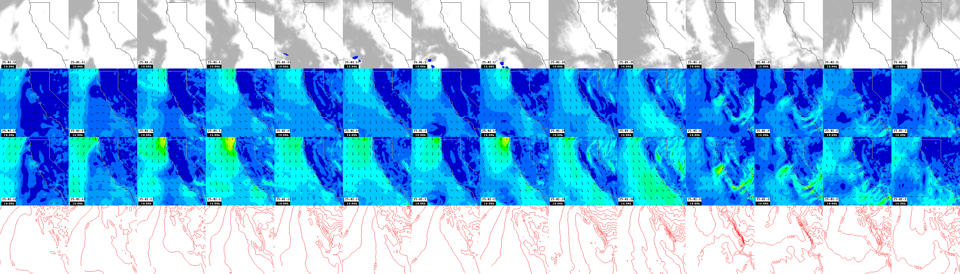 pressão atmosférica