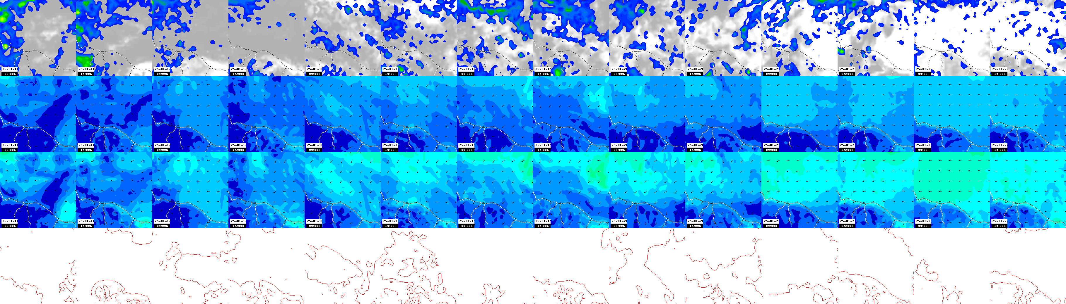 pressão atmosférica