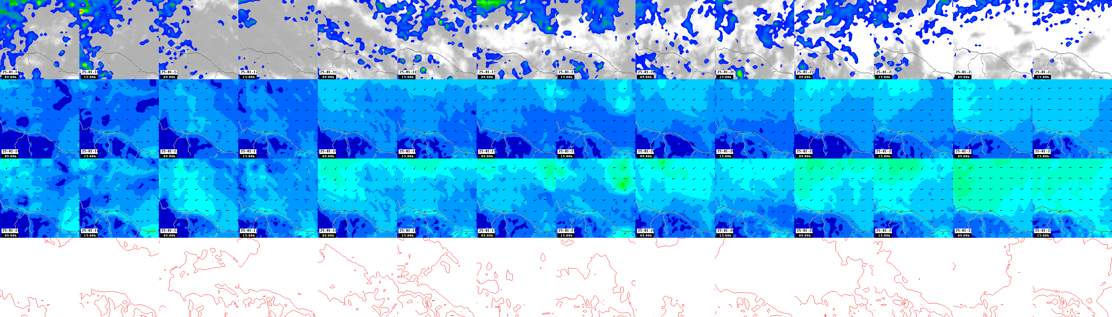 pressão atmosférica