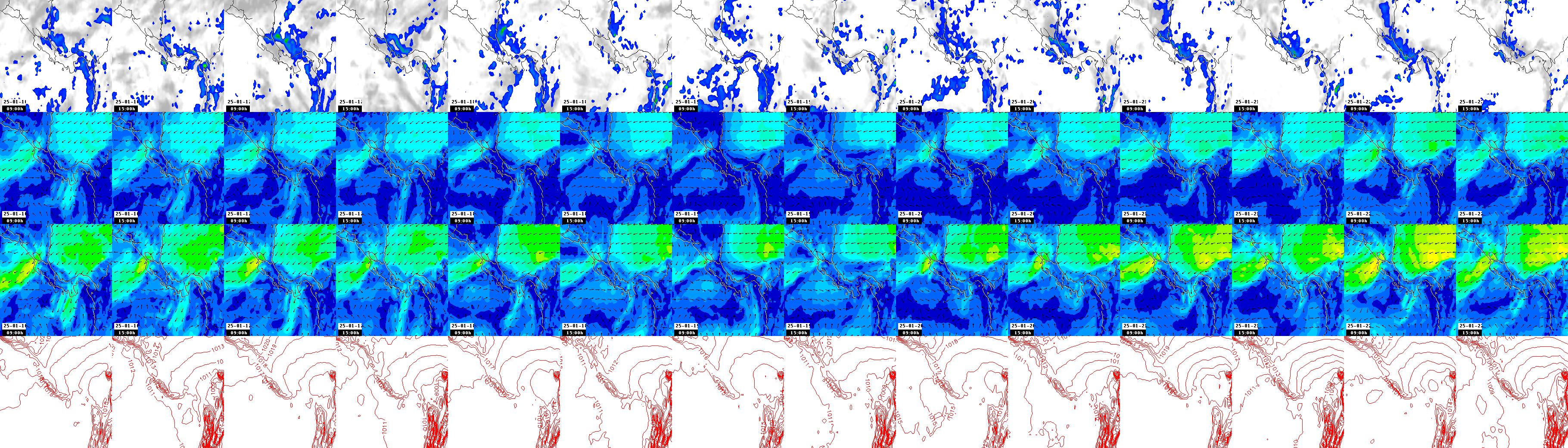 pressão atmosférica