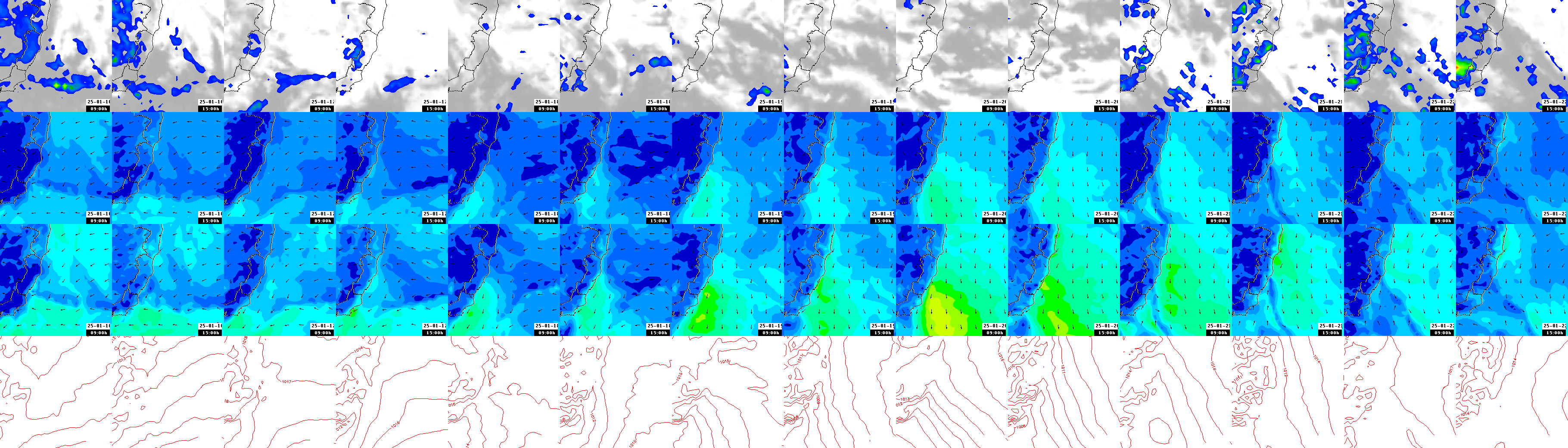 pressão atmosférica