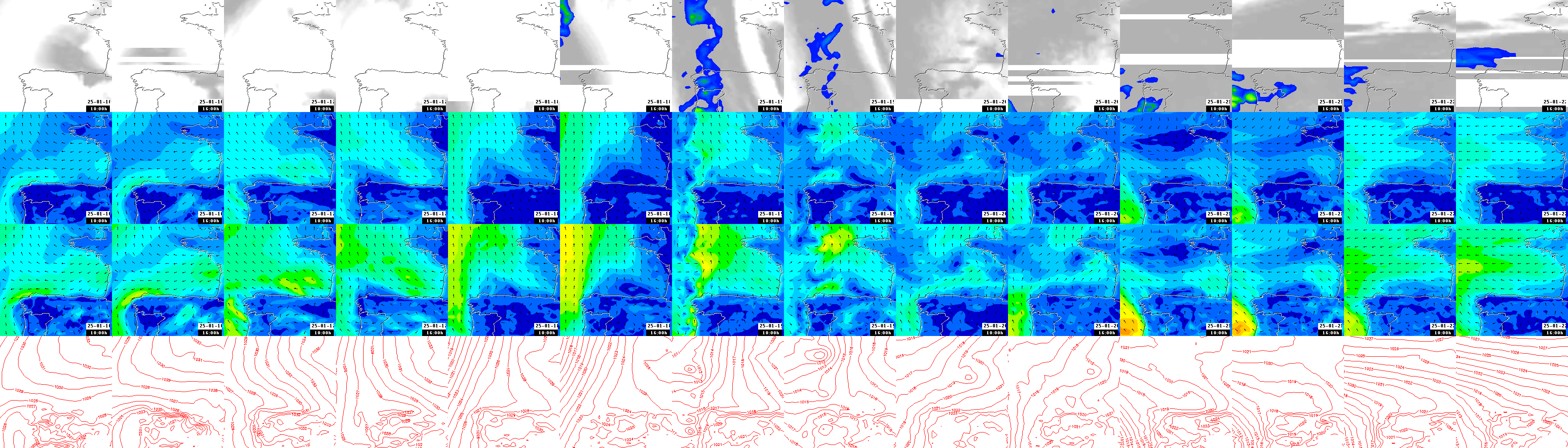 pressão atmosférica