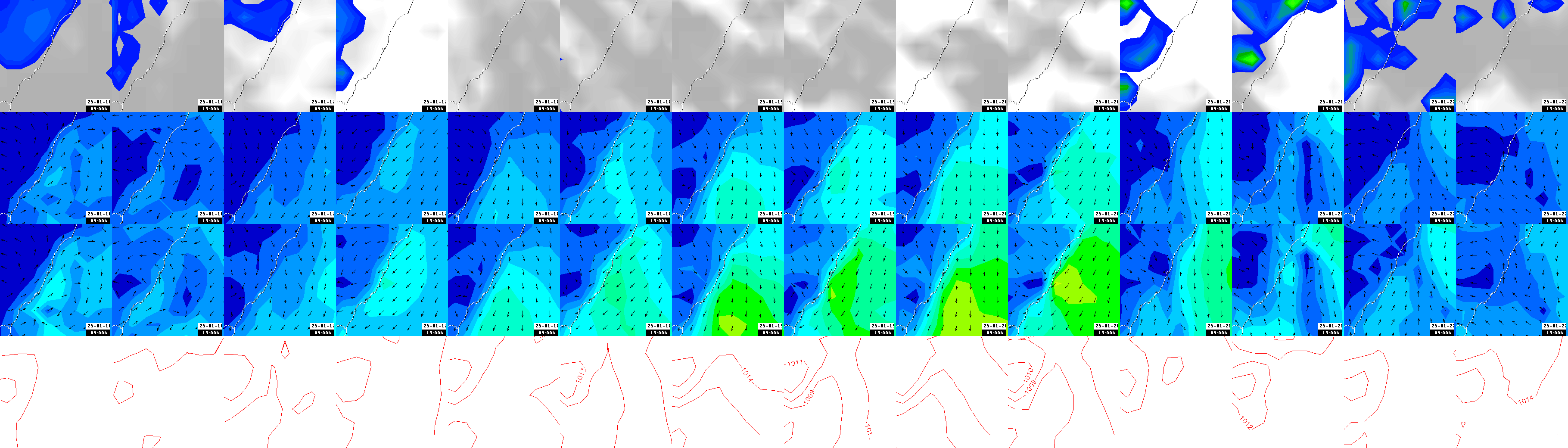 pressão atmosférica