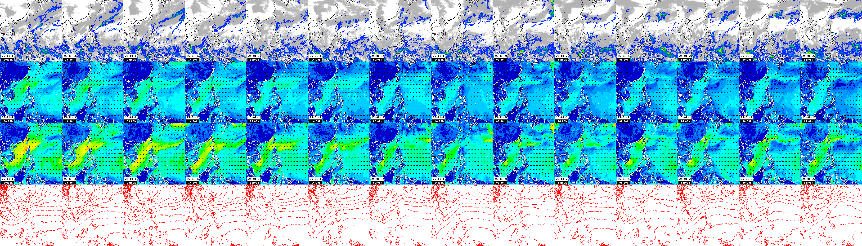 pressão atmosférica