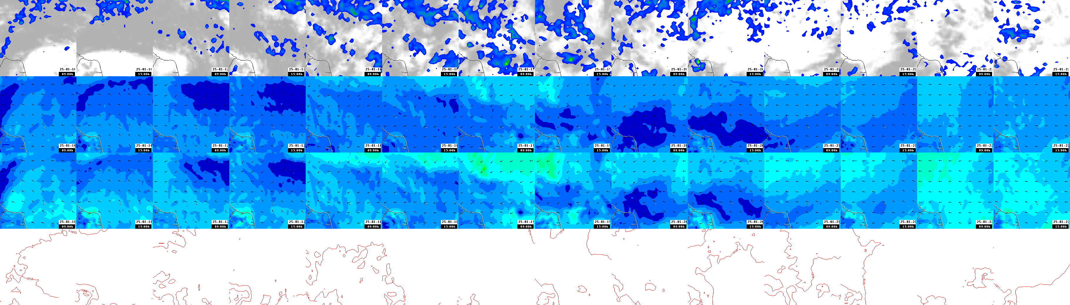 pressão atmosférica