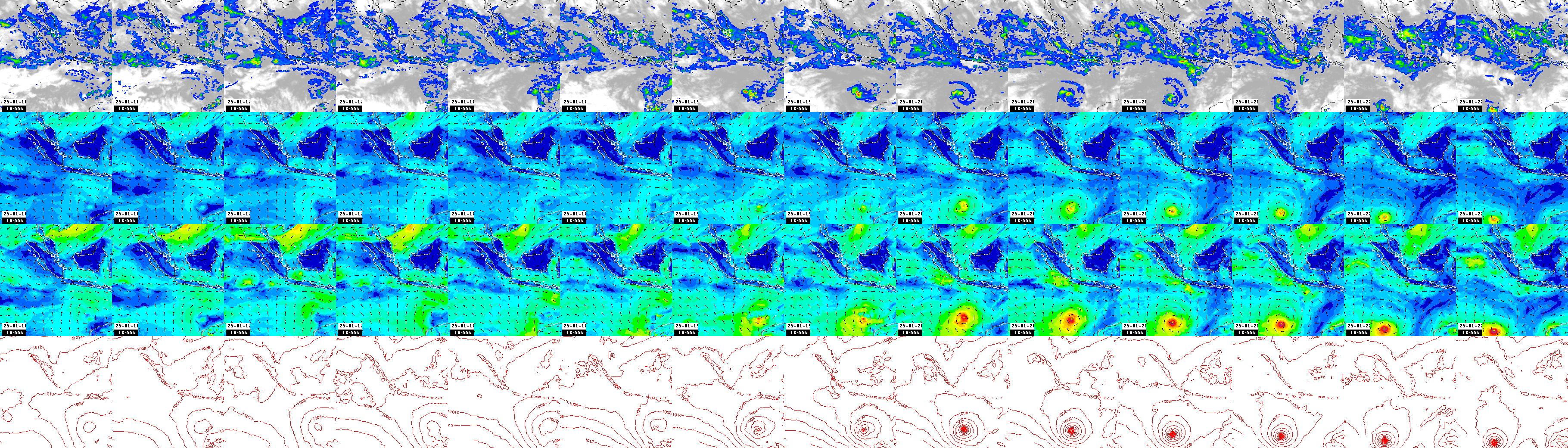 pressão atmosférica