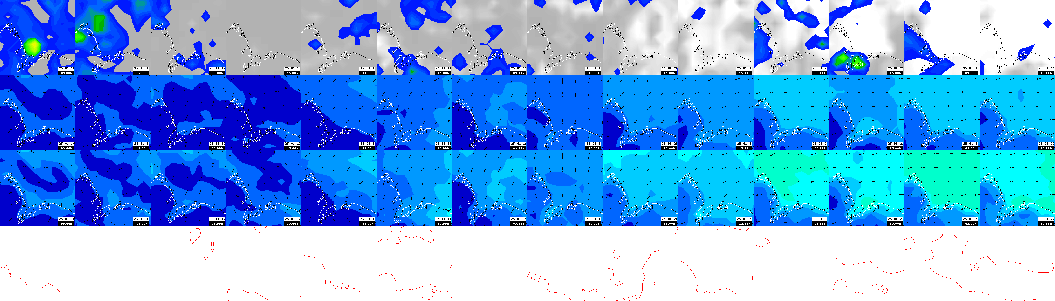 pressão atmosférica