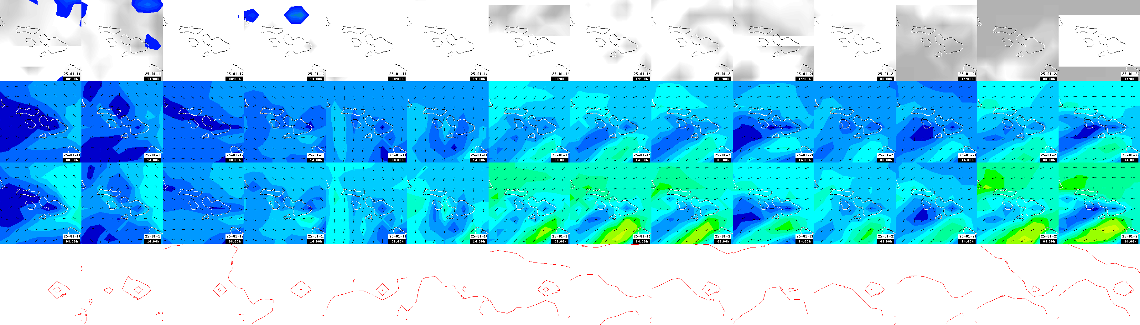 pressão atmosférica