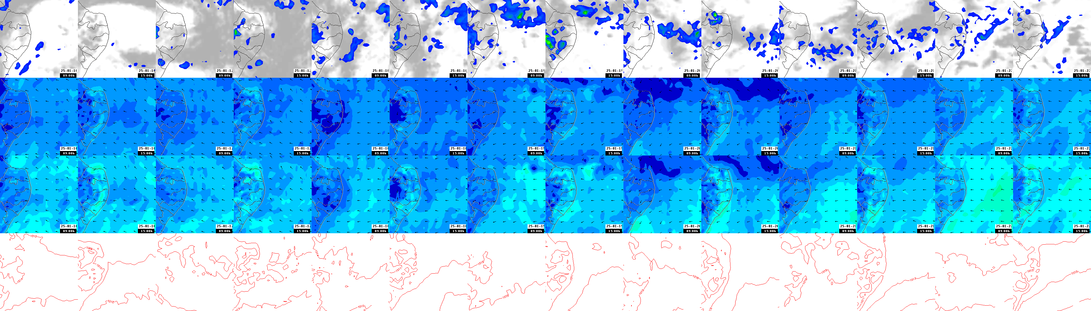 pressão atmosférica