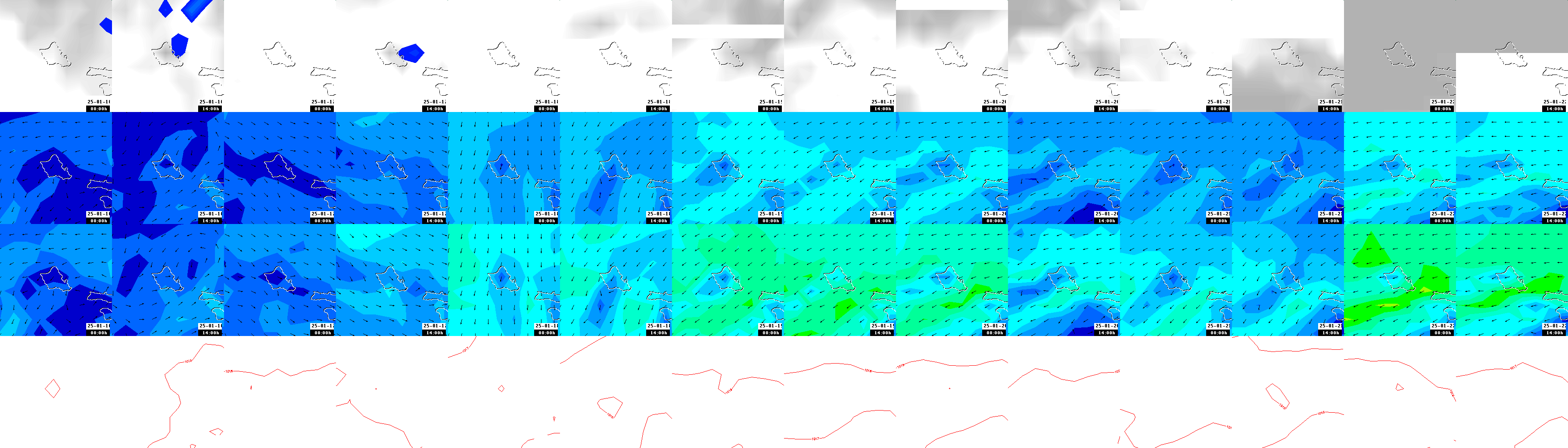 pressão atmosférica