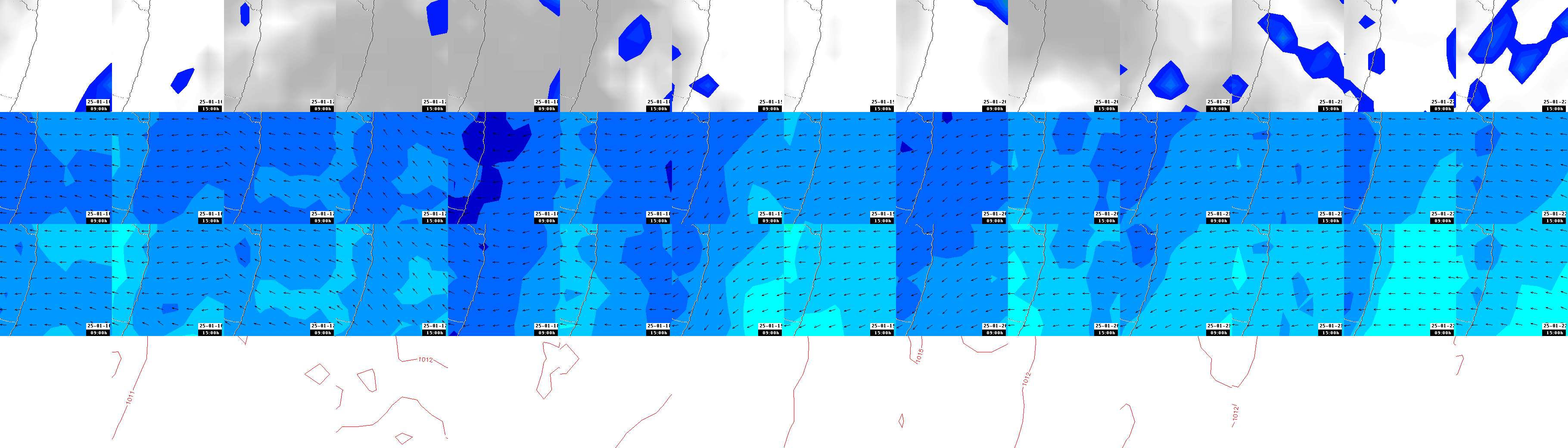 pressão atmosférica