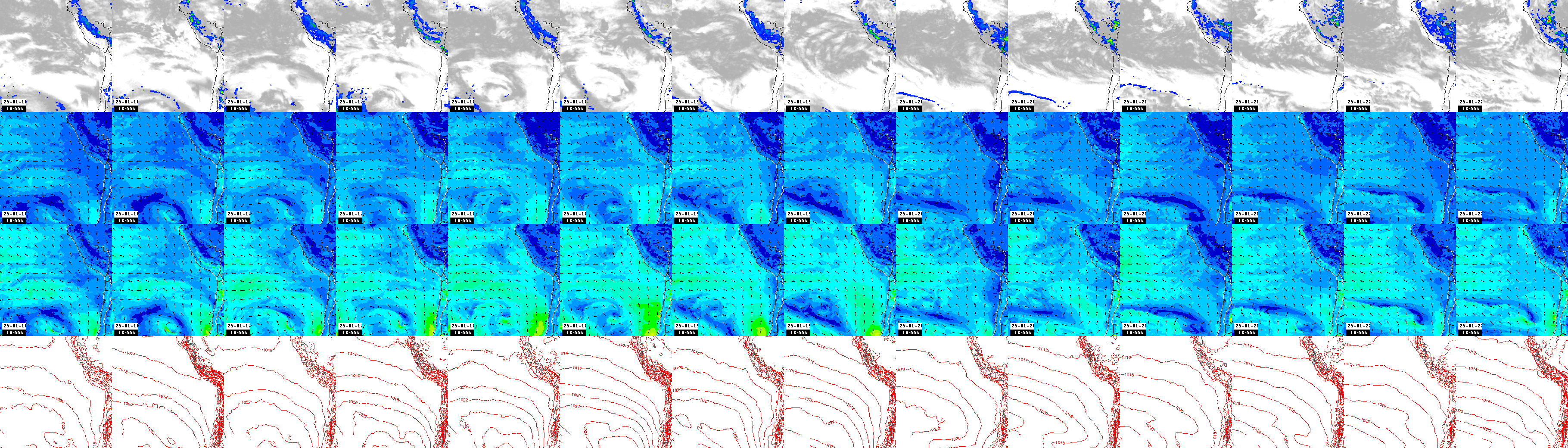 pressão atmosférica