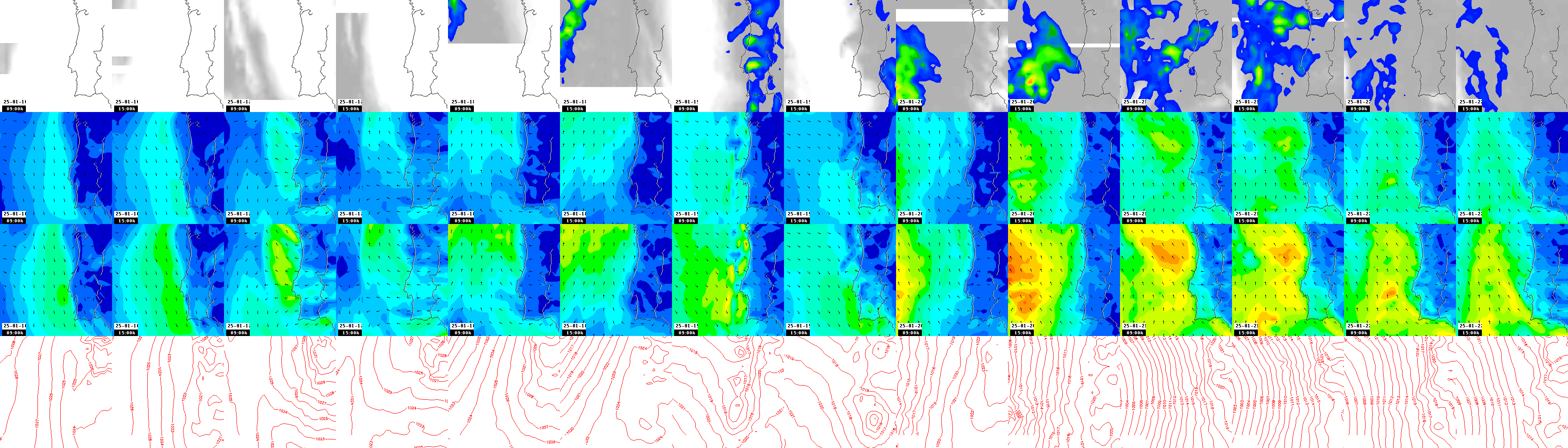 pressão atmosférica