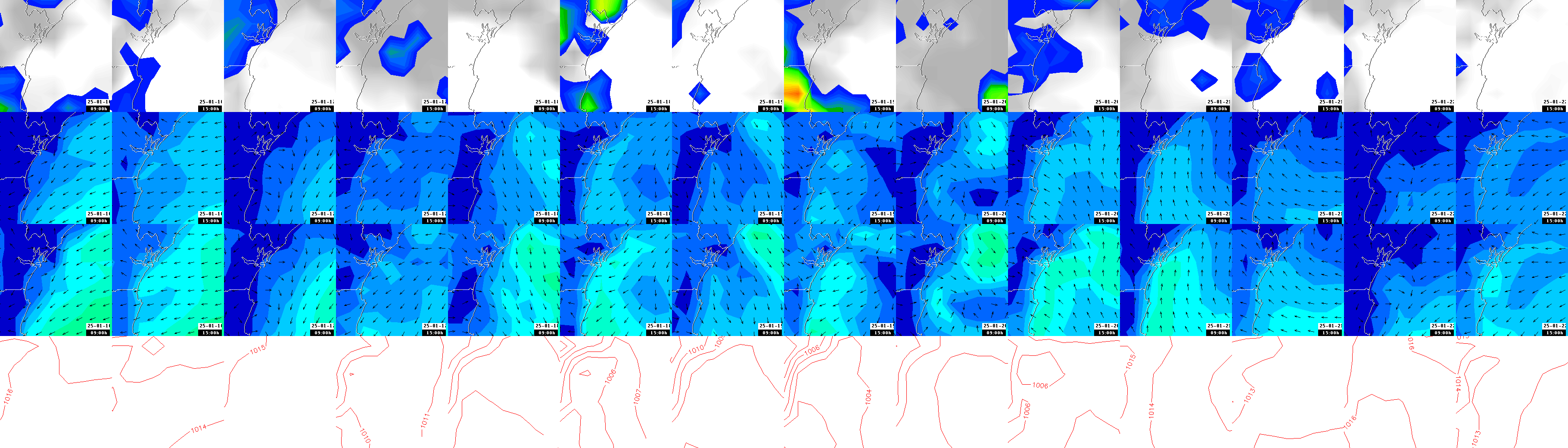 pressão atmosférica